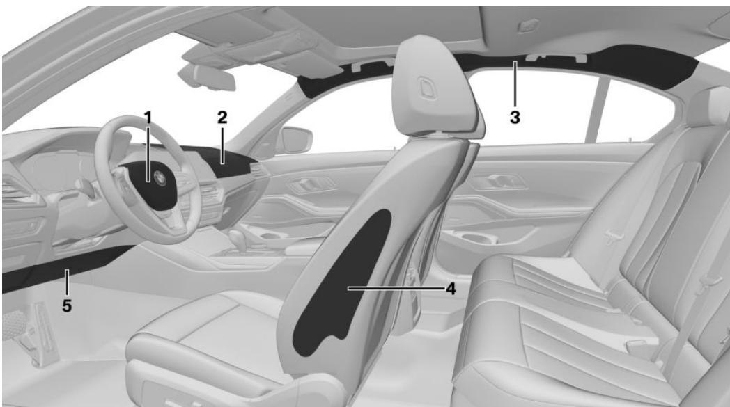 BMW Série 3 Hybride Rechargeable (2019-2022) - Airbags - 1