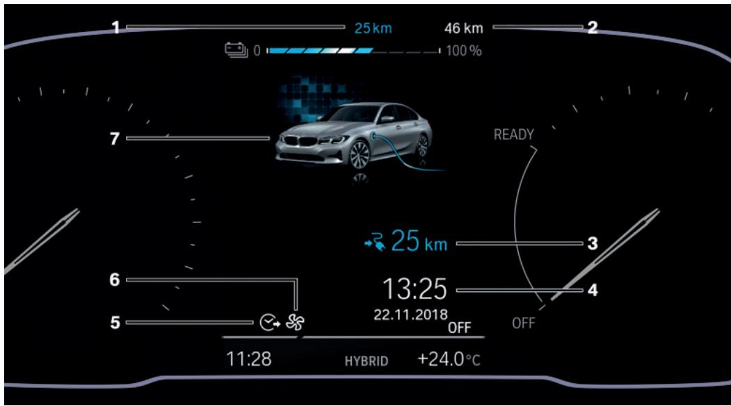 BMW Série 3 Hybride Rechargeable (2019-2022) - Écran de charge - 2
