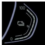 BMW Série 3 Hybride Rechargeable (2019-2022) - Combé d'instruments sans fonctions étendues : Affichage - 1