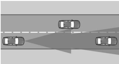 BMW Série 3 Hybride Rechargeable (2019-2022) - Champ de détction - 1
