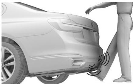 BMW Série 3 Hybride Rechargeable (2019-2022) - Mouvement du pied à exécuter - 1