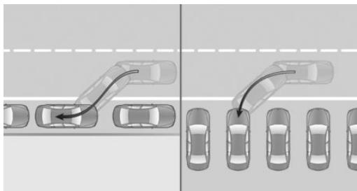 BMW Série 3 Hybride Rechargeable (2019-2022) - Principe - 1