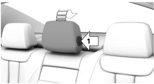 BMW Série 3 Hybride Rechargeable (2019-2022) - Basculer les appuis-tête - 1