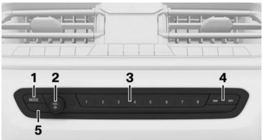 BMW Série 3 Hybride Rechargeable (2019-2022) - Radio - 1