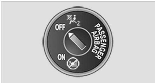 BMW Série 3 Hybride Rechargeable (2019-2022) - Désactivation des airbags du passager avant - 1