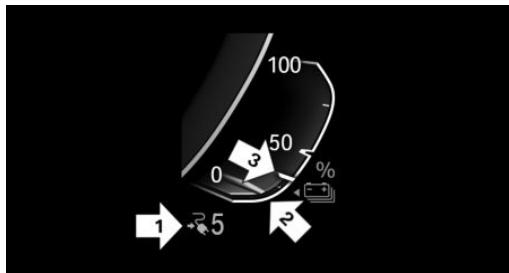 BMW Série 3 Hybride Rechargeable (2019-2022) - Combé d'instruments avec fonctions étendues : Affichage - 1