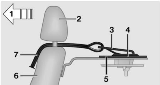 BMW Série 3 Hybride Rechargeable (2019-2022) - Guidage de la sangle de retenue - 1