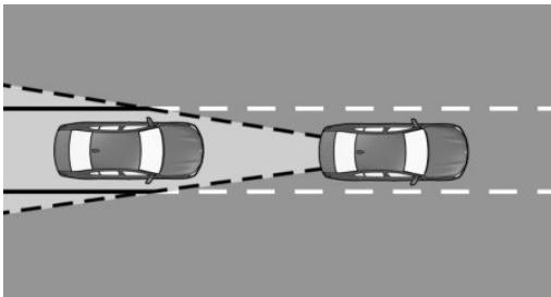 BMW Série 3 Hybride Rechargeable (2019-2022) - Généralités - 1