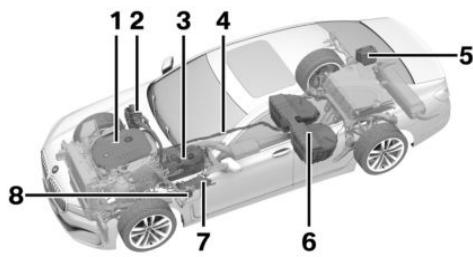 BMW Série 3 Hybride Rechargeable (2019-2022) - Aperçu - 1