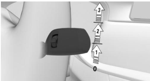 BMW Série 3 Hybride Rechargeable (2019-2022) - Activation - 1