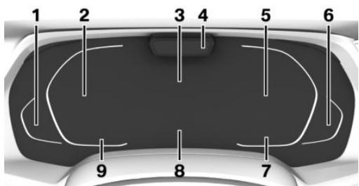 BMW Série 3 Hybride Rechargeable (2019-2022) - Combé d'instruments avec fonctions étendues : Vue d'ensemble - 1