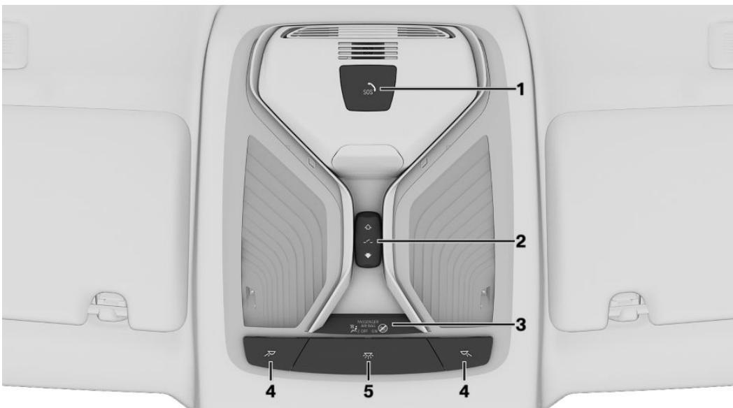 BMW Série 3 Hybride Rechargeable (2019-2022) - Autour du pavillon - 1
