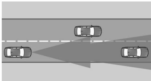 BMW Série 3 Hybride Rechargeable (2019-2022) - Champ de détction - 1
