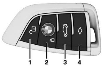 BMW Série 3 Hybride Rechargeable (2019-2022) - Touches de la clé du vehicule - 1