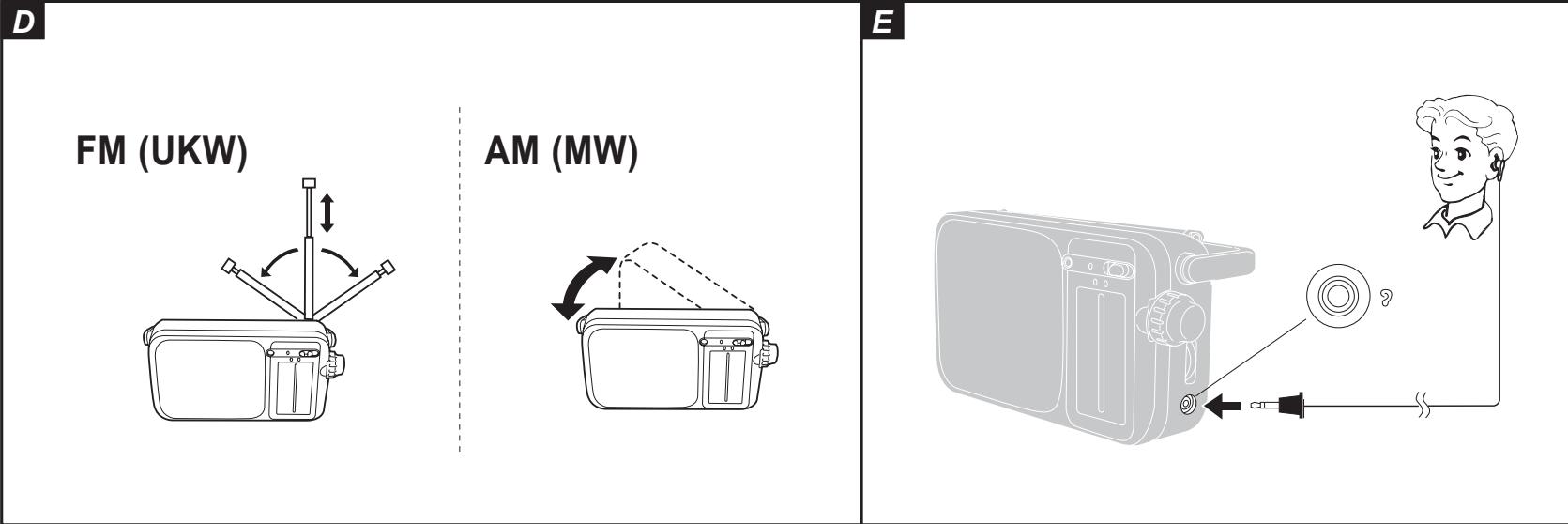 PANASONIC RF2400D - nentation électrique - 2