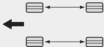 graph TD A[" "] <--> B[" "] C[" "] <--> D[" "]