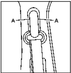 CHEVROLET Impala (2006) - Réglage de hauteur de ceinture de baudrier - 1