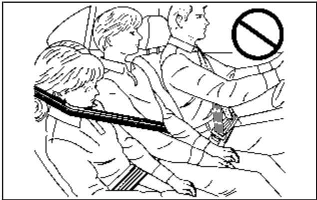 CHEVROLET Impala (2006) - Q: Quelle est la façon appropriée de porter une ceinture de sécurité? - 1