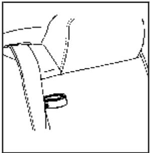 CHEVROLET Impala (2006) - Fonction pliage et repliage - 3
