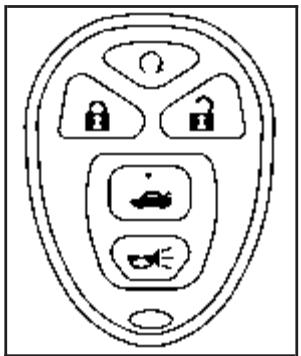 CHEVROLET Impala (2006) - Fonctionnement du télédéverrouillage - 1
