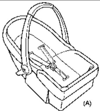 CHEVROLET Impala (2006) - Appareils de retenue pour enfant - 1