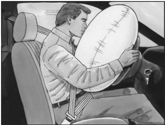 CHEVROLET Impala (2006) - Où se trouvent les sacs gonflables? - 1