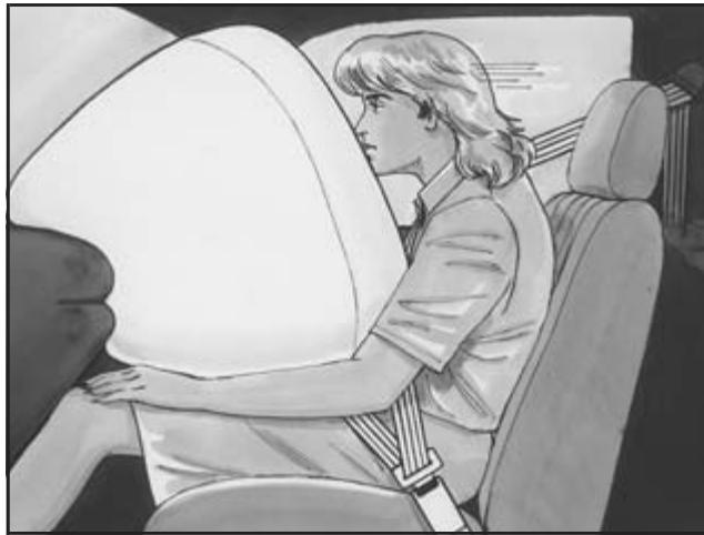 CHEVROLET Impala (2006) - Où se trouvent les sacs gonflables? - 2