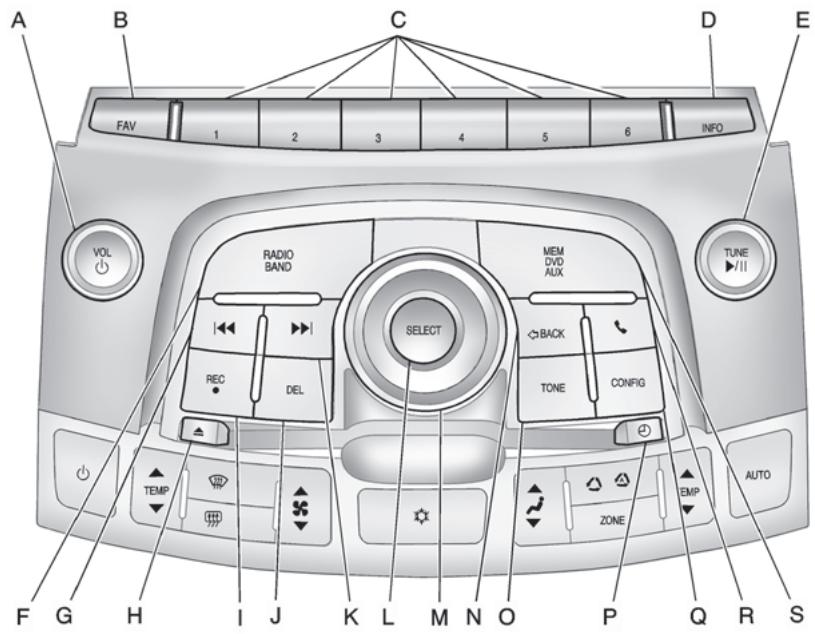 Buick Lacrosse 2 (2010) - Q. - 1