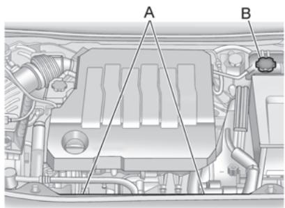 Buick Lacrosse 2 (2010) - Système de refroidissement - 2