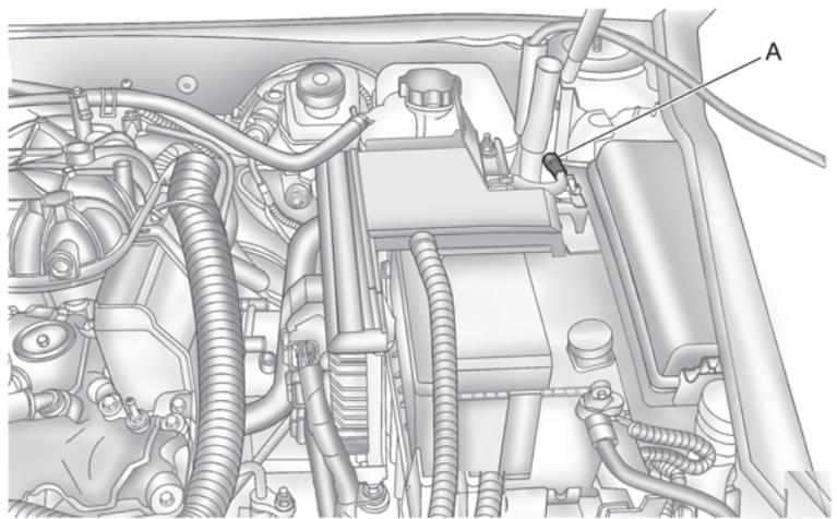 Buick Lacrosse 2 (2010) - AVERTISSEMENT - 2