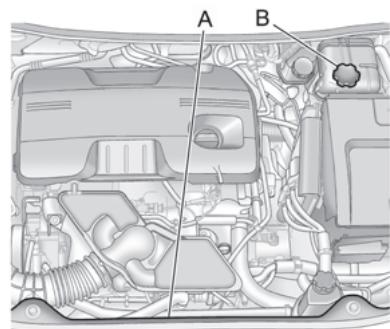 Buick Lacrosse 2 (2010) - Système de refroidissement - 1