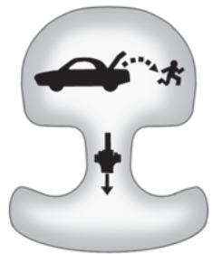 Buick Lacrosse 2 (2010) - Poignée de déverrouillage d'urgence du coffre - 1