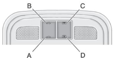 Buick Lacrosse 2 (2010) - Toit ouvrant - 1
