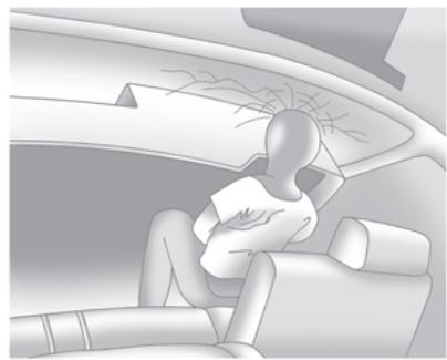 Buick Lacrosse 2 (2010) - Efficacité des ceintures de sécurité - 4