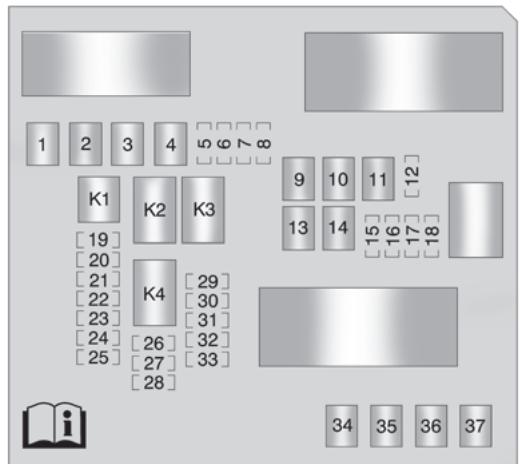 Buick Lacrosse 2 (2010) - Bloc-fusibles d'ensemble d'instruments - 5