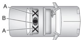 Buick Lacrosse 2 (2010) - Configurations pour l'utilisation de sièges d'enfant - 2