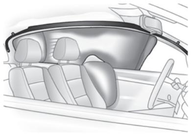 Buick Lacrosse 2 (2010) - Où se trouvent les sacs gonflables? - 2