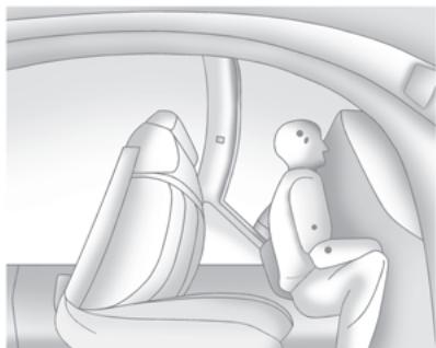 Buick Lacrosse 2 (2010) - Efficacité des ceintures de sécurité - 5