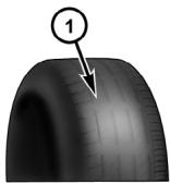 Chrysler 200 Cabriolet (2012) - Indicateurs d'usure - 1