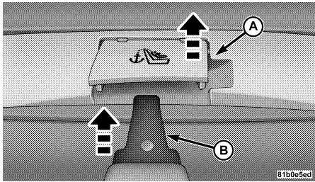 Chrysler 200 Cabriolet (2012) - AVANT DE DEMARRER VOTRE VEHICULE - 1