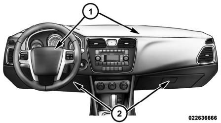 Chrysler 200 Cabriolet (2012) - Système de retenue complémentaire - sacs gonflables - 1