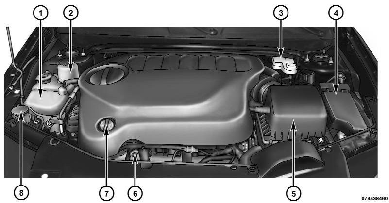 Chrysler 200 Cabriolet (2012) - COMPARTIMENT MOTEUR - MOTEUR 3.6L - 1