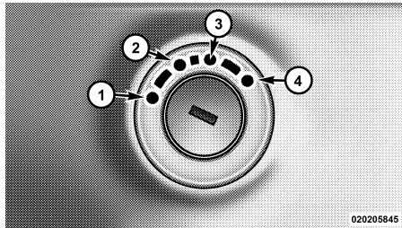Chrysler 200 Cabriolet (2012) - Retrait de la clé de contact - 1