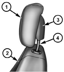 Chrysler 200 Cabriolet (2012) - Fonctionnement des appuie-têtes actifs - 1