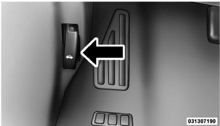 Chrysler 200 Cabriolet (2012) - POUR OUVRIR ET FERMER LE CAPOT - 1