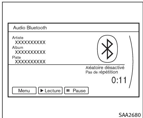 INFINITI G37 Cabriolet (2010) - Procedure de connexion - 5