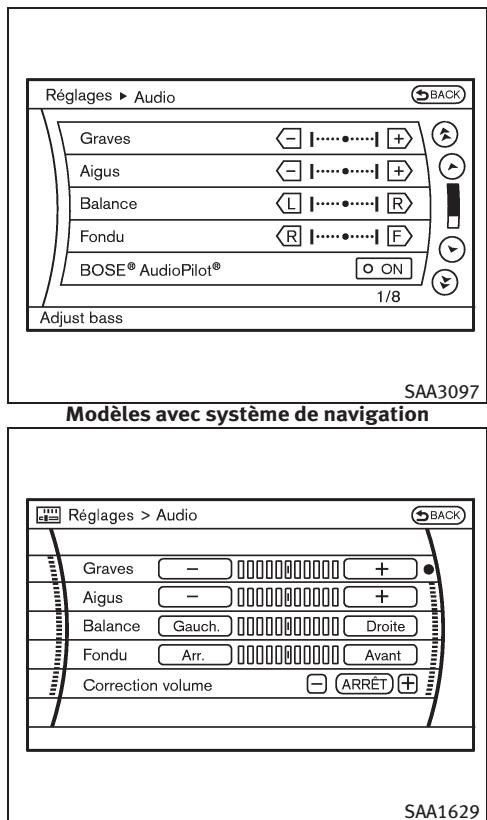 INFINITI G37 Cabriolet (2010) - COMMENT UTILISER LE BOUTON SETTING - 1