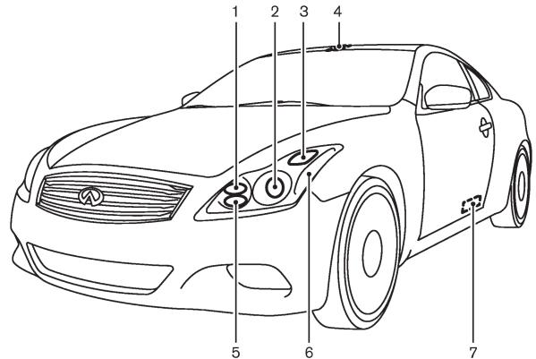 INFINITI G37 Cabriolet (2010) - Avertissement FCC : - 1