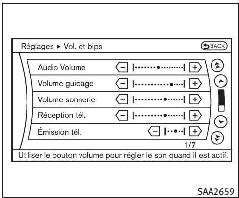 INFINITI G37 Cabriolet (2010) - Réglages du BluetoothMD (pour les modèles avec système de navigation) - 1