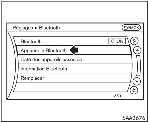 INFINITI G37 Cabriolet (2010) - Procedure de connexion - 1